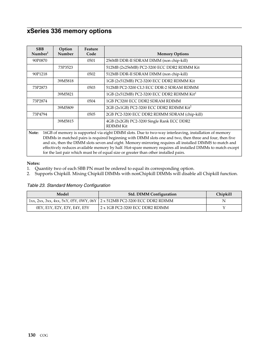 Xseries 336 memory options | IBM SCOD-3ZVQ5W User Manual | Page 138 / 548