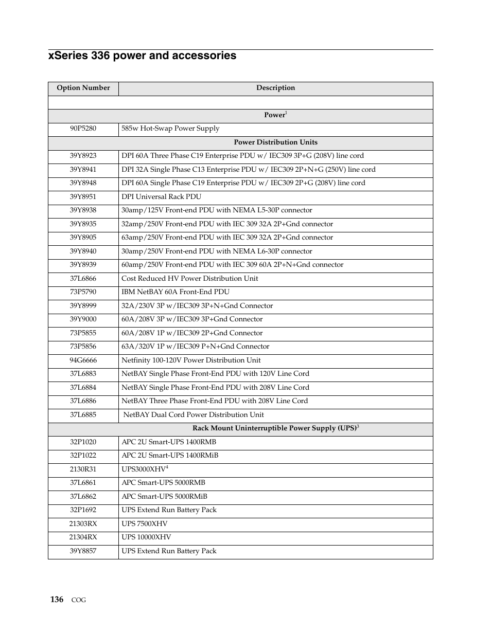 Xseries 336 power and accessories | IBM SCOD-3ZVQ5W User Manual | Page 144 / 548