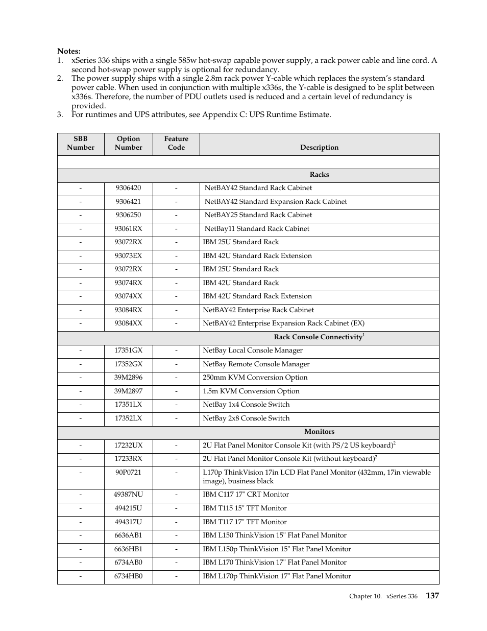 IBM SCOD-3ZVQ5W User Manual | Page 145 / 548