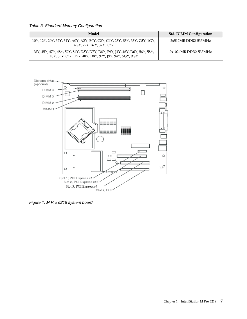IBM SCOD-3ZVQ5W User Manual | Page 15 / 548