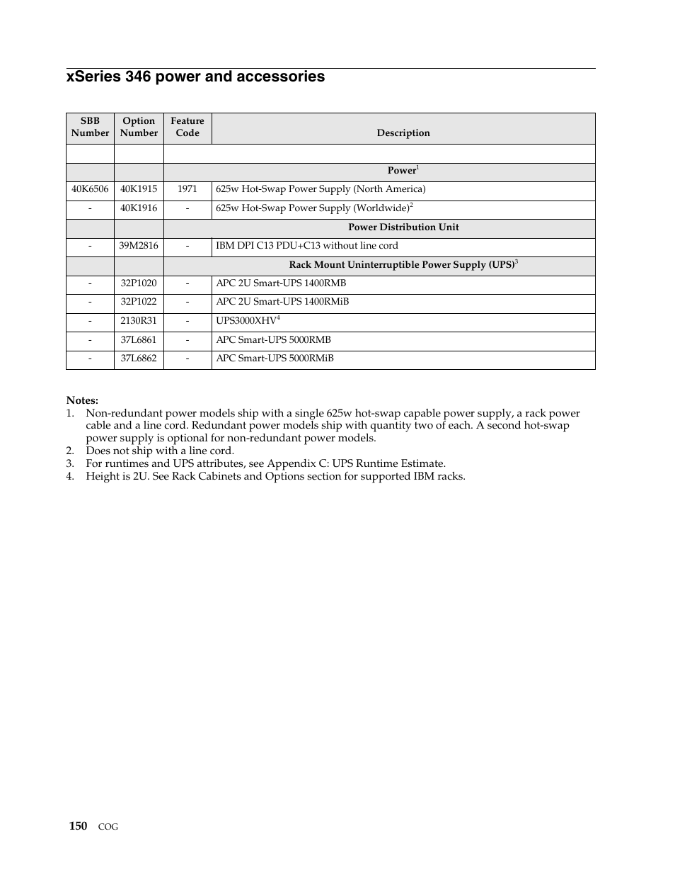 Xseries 346 power and accessories | IBM SCOD-3ZVQ5W User Manual | Page 158 / 548