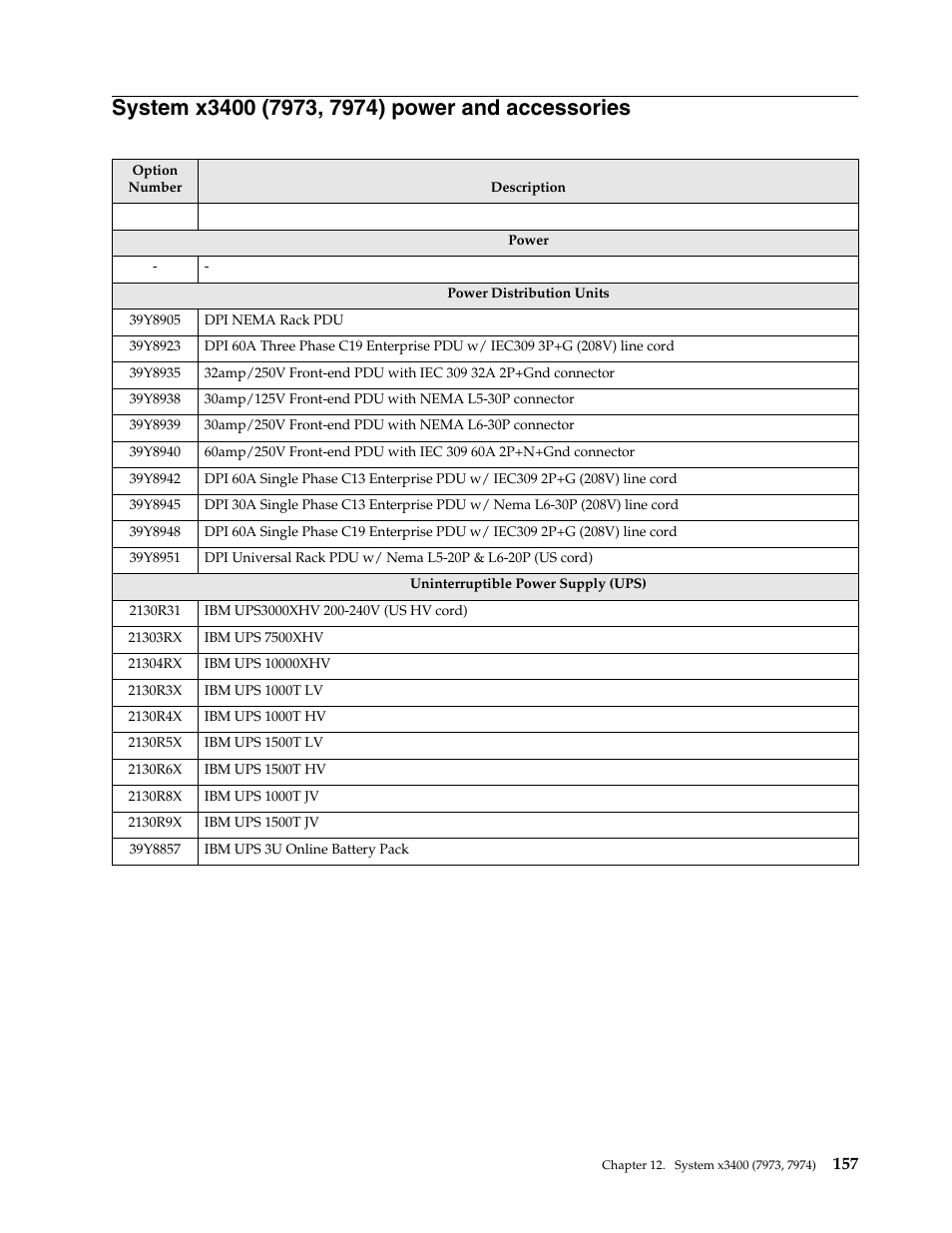 System x3400 (7973, 7974) power and accessories | IBM SCOD-3ZVQ5W User Manual | Page 165 / 548