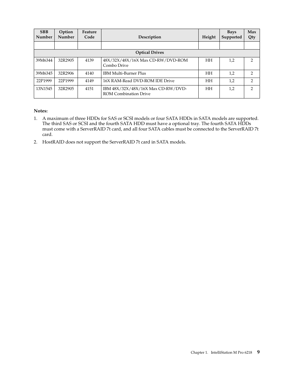 IBM SCOD-3ZVQ5W User Manual | Page 17 / 548