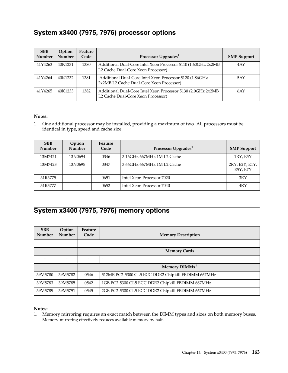 System x3400 (7975, 7976) processor options, System x3400 (7975, 7976) memory options | IBM SCOD-3ZVQ5W User Manual | Page 171 / 548