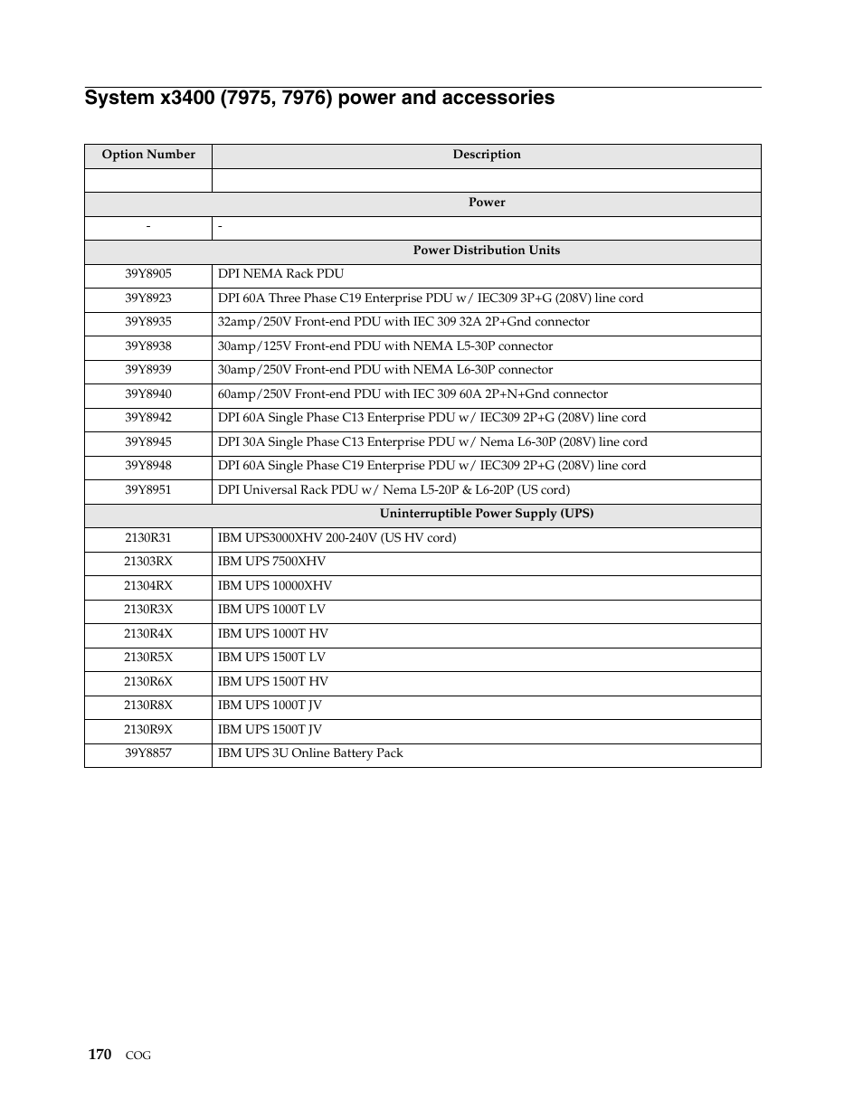 System x3400 (7975, 7976) power and accessories | IBM SCOD-3ZVQ5W User Manual | Page 178 / 548