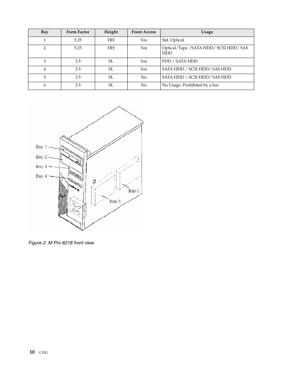 IBM SCOD-3ZVQ5W User Manual | Page 18 / 548