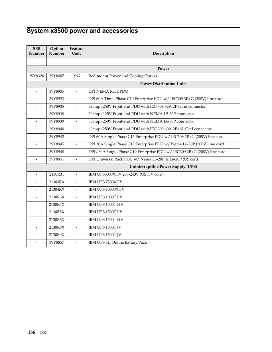 System x3500 power and accessories | IBM SCOD-3ZVQ5W User Manual | Page 194 / 548