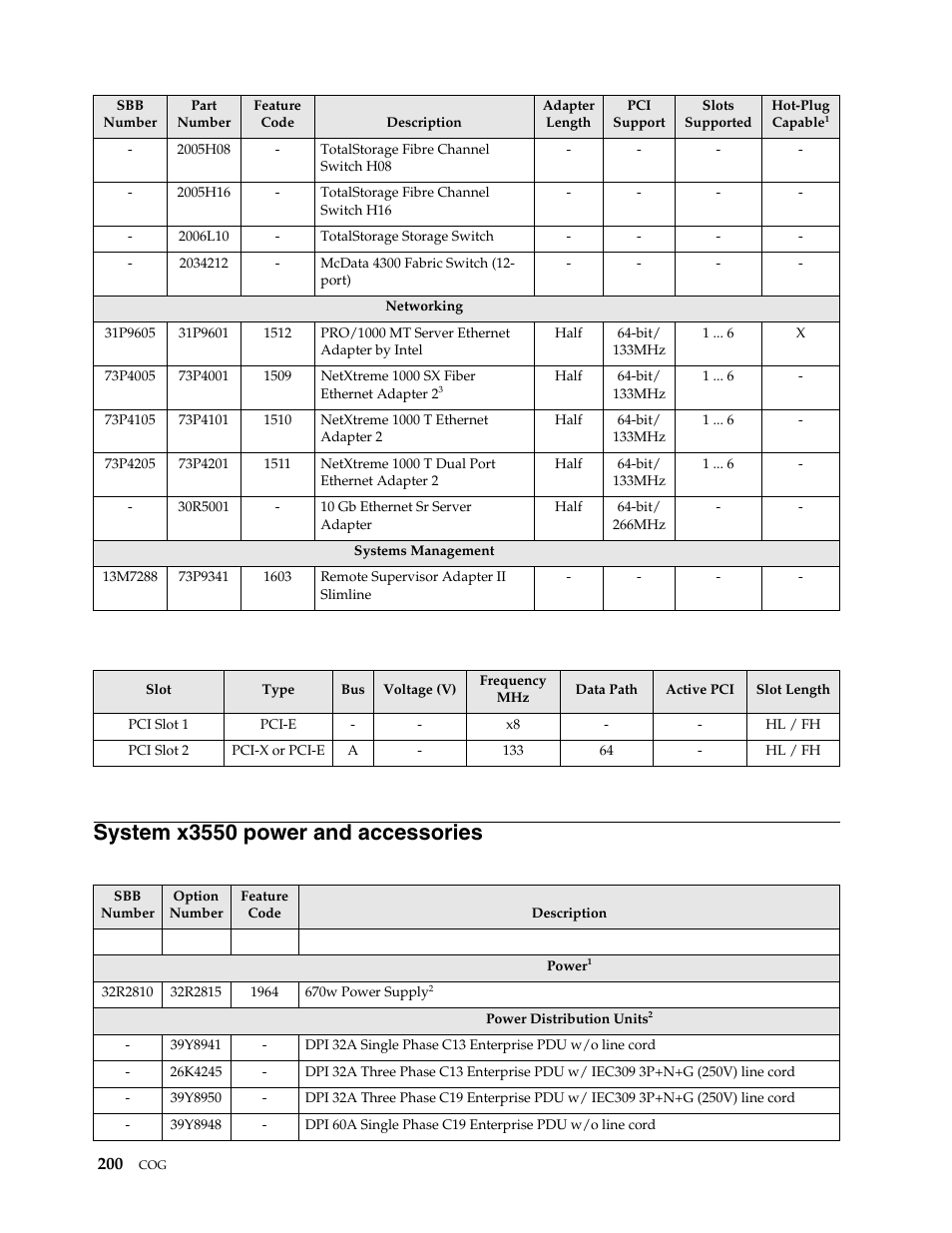 System x3550 power and accessories | IBM SCOD-3ZVQ5W User Manual | Page 208 / 548