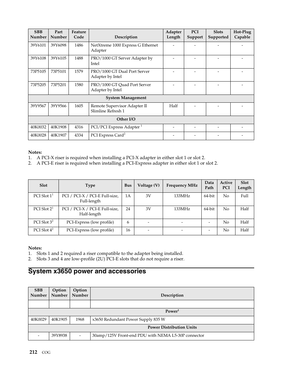 System x3650 power and accessories | IBM SCOD-3ZVQ5W User Manual | Page 220 / 548
