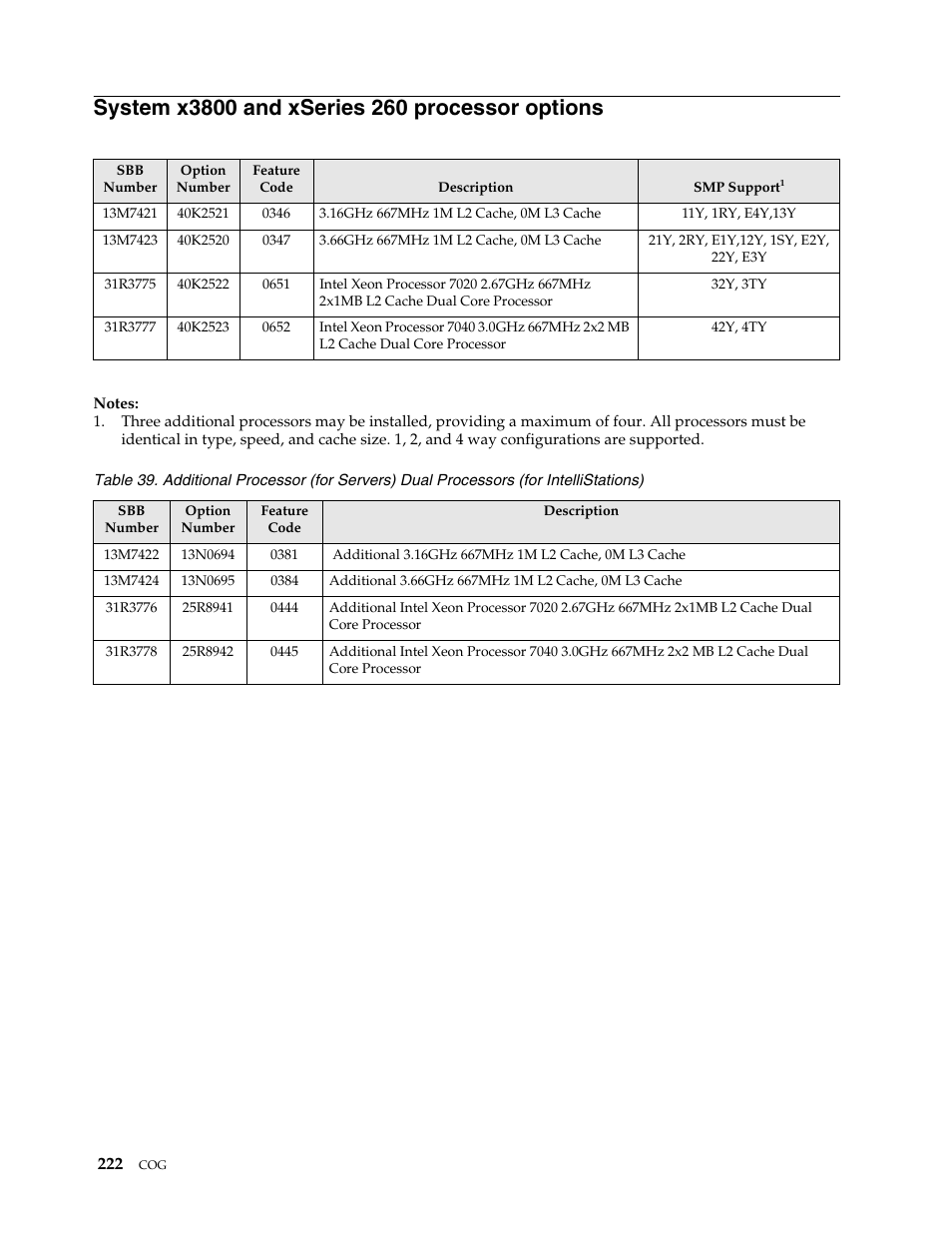 System x3800 and xseries 260 processor options | IBM SCOD-3ZVQ5W User Manual | Page 230 / 548