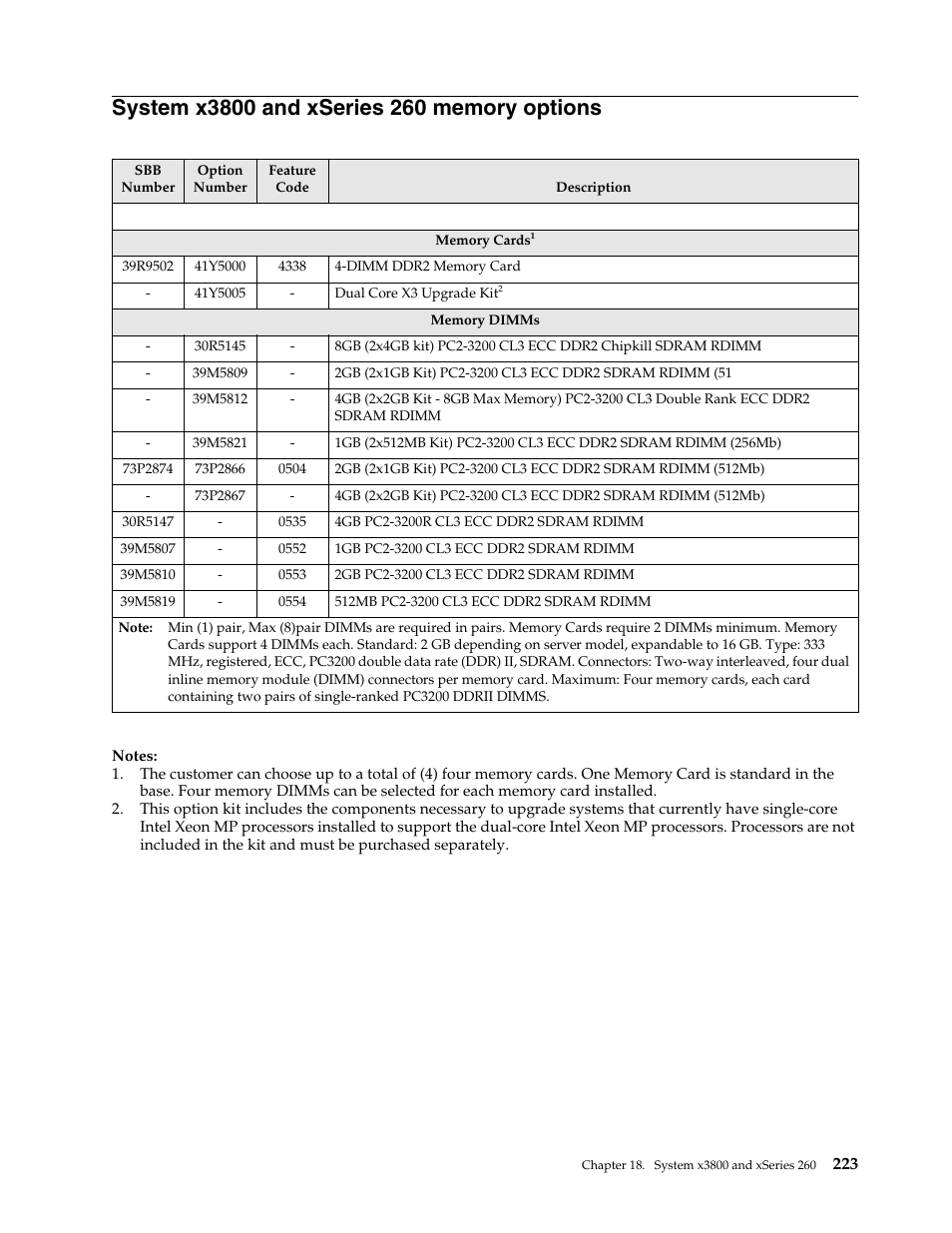 System x3800 and xseries 260 memory options | IBM SCOD-3ZVQ5W User Manual | Page 231 / 548