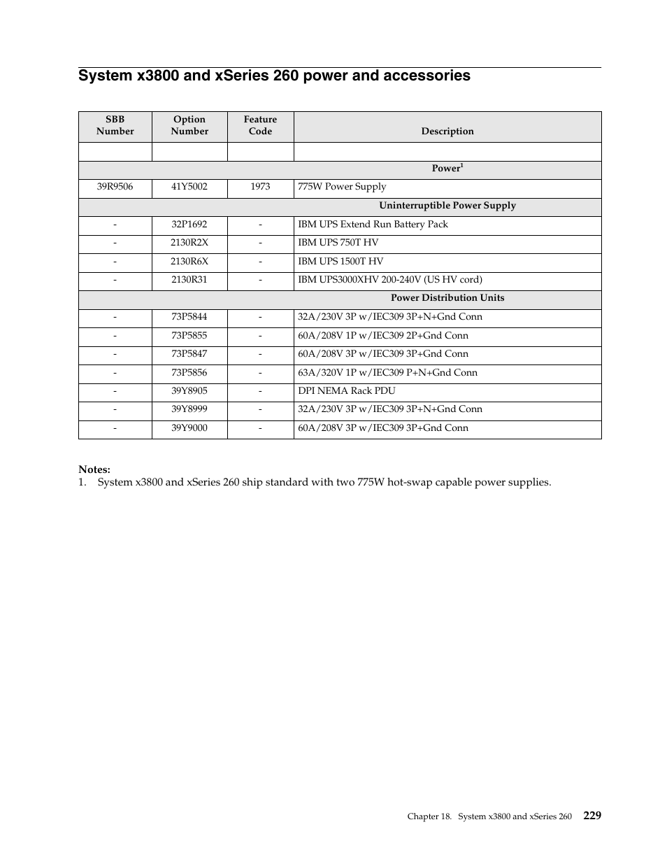 System x3800 and xseries 260 power and accessories | IBM SCOD-3ZVQ5W User Manual | Page 237 / 548