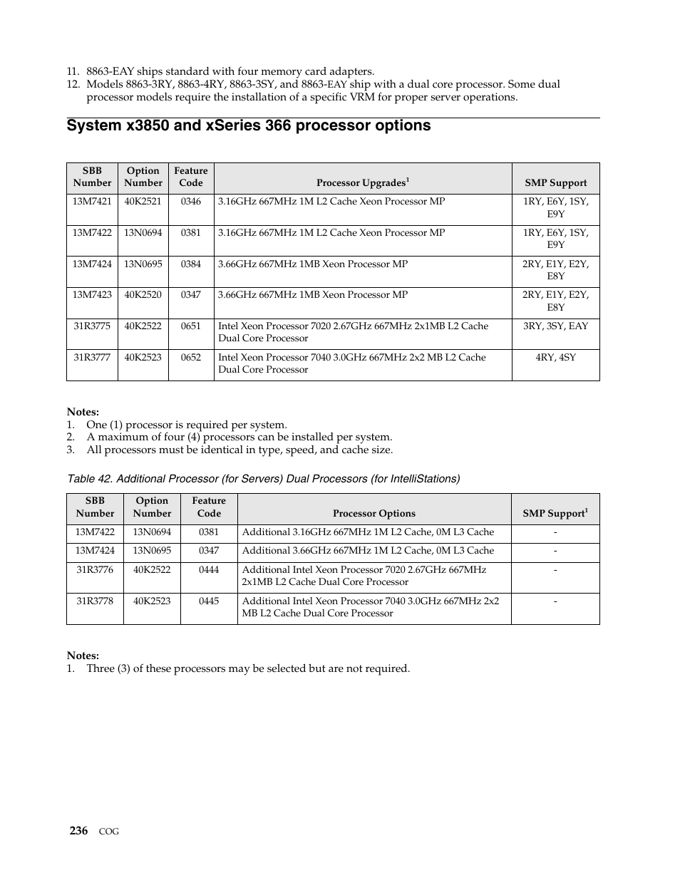 System x3850 and xseries 366 processor options | IBM SCOD-3ZVQ5W User Manual | Page 244 / 548