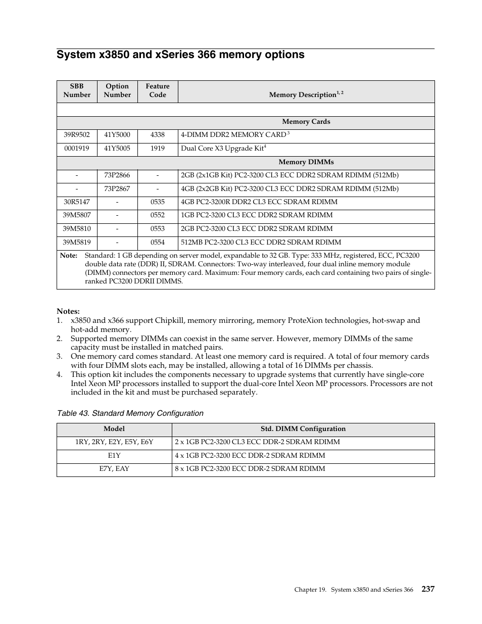 System x3850 and xseries 366 memory options | IBM SCOD-3ZVQ5W User Manual | Page 245 / 548