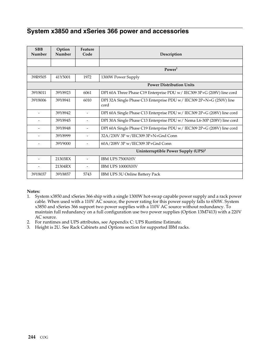 System x3850 and xseries 366 power and accessories | IBM SCOD-3ZVQ5W User Manual | Page 252 / 548