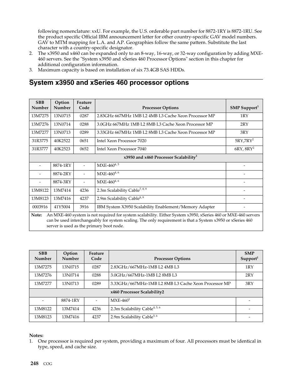 System x3950 and xseries 460 processor options | IBM SCOD-3ZVQ5W User Manual | Page 256 / 548