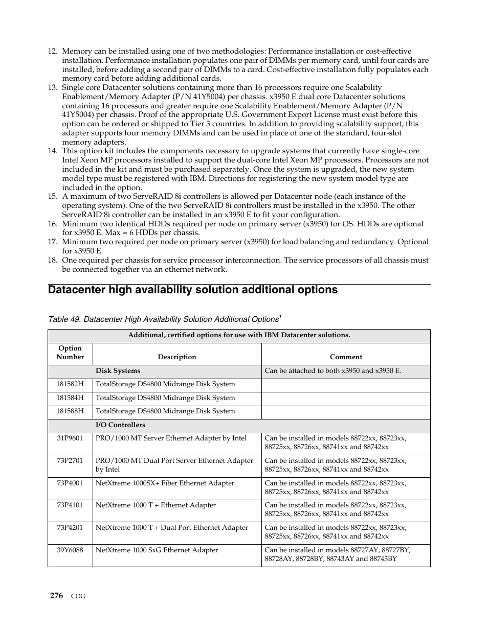 IBM SCOD-3ZVQ5W User Manual | Page 284 / 548