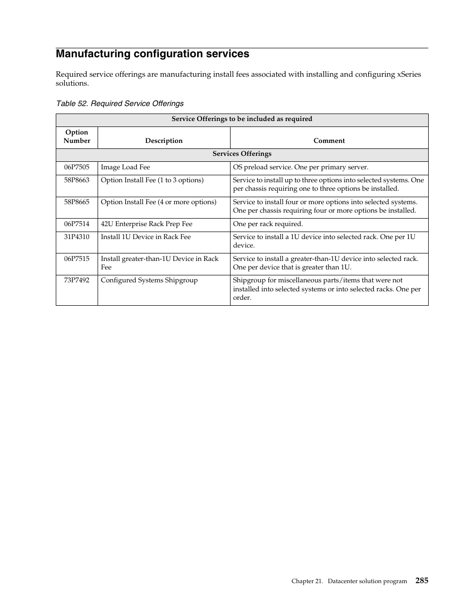 Manufacturing configuration services | IBM SCOD-3ZVQ5W User Manual | Page 293 / 548