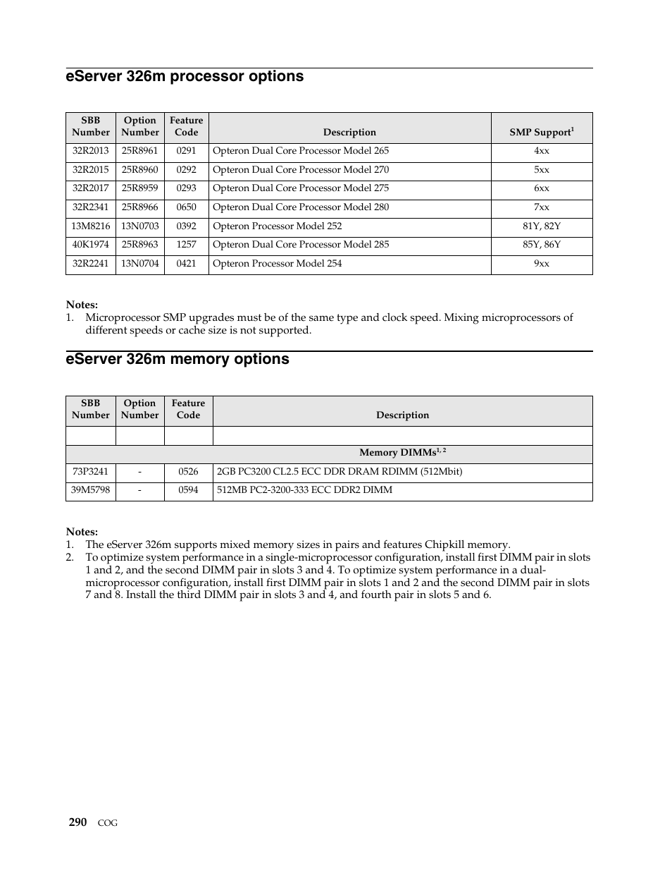 Eserver 326m processor options, Eserver 326m memory options | IBM SCOD-3ZVQ5W User Manual | Page 298 / 548