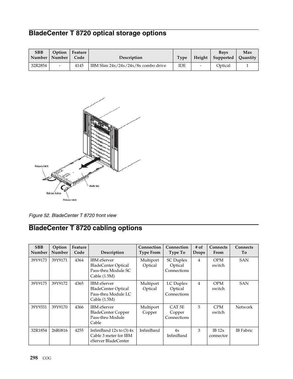 Bladecenter t 8720 optical storage options, Bladecenter t 8720 cabling options | IBM SCOD-3ZVQ5W User Manual | Page 306 / 548