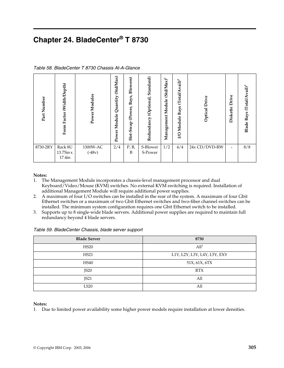 Chapter 24. bladecenter® t 8730, Chapter 24. bladecenter, T 8730 | IBM SCOD-3ZVQ5W User Manual | Page 313 / 548