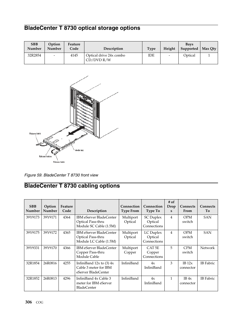 Bladecenter t 8730 optical storage options, Bladecenter t 8730 cabling options | IBM SCOD-3ZVQ5W User Manual | Page 314 / 548