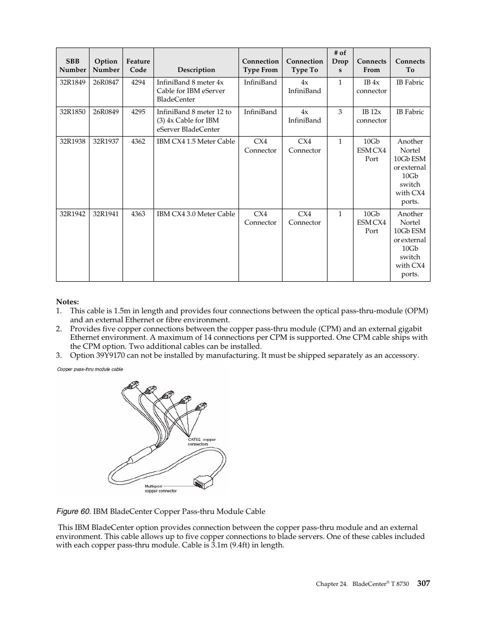 IBM SCOD-3ZVQ5W User Manual | Page 315 / 548