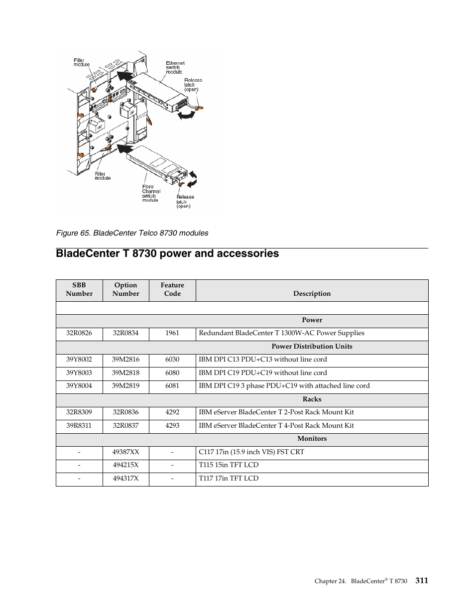 Bladecenter t 8730 power and accessories | IBM SCOD-3ZVQ5W User Manual | Page 319 / 548