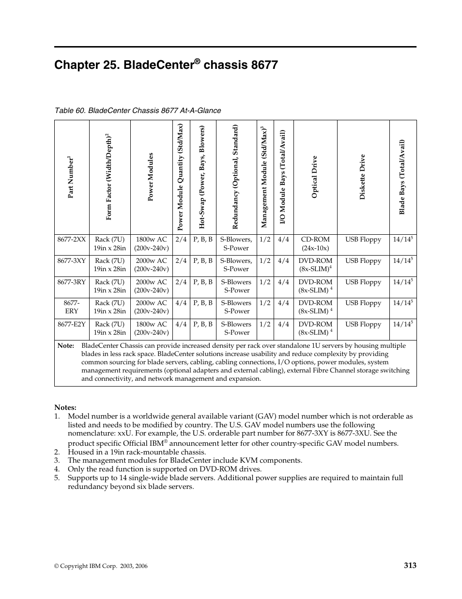 Chapter 25. bladecenter® chassis 8677, Chapter 25. bladecenter, Chassis 8677 | IBM SCOD-3ZVQ5W User Manual | Page 321 / 548