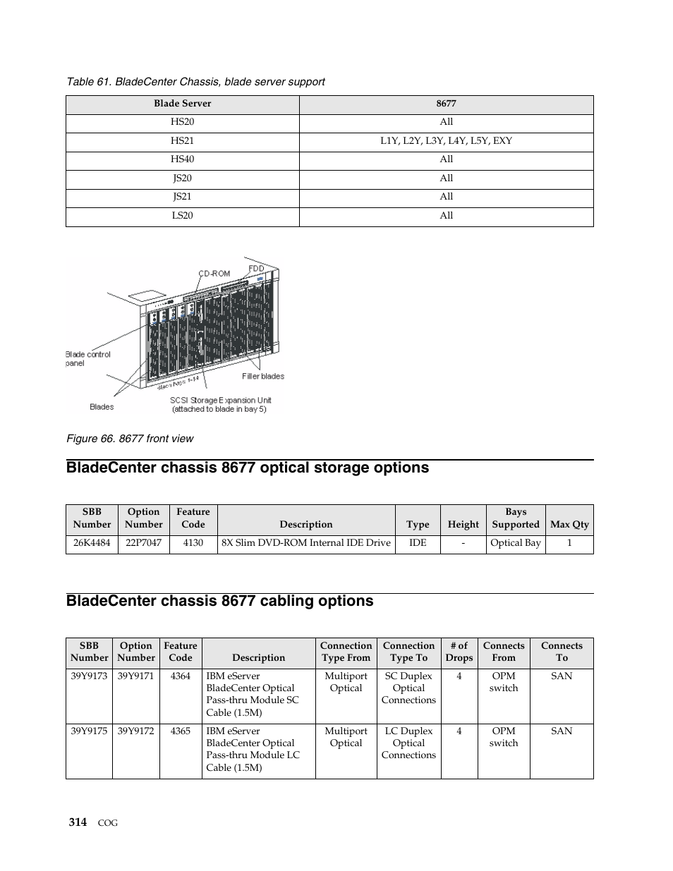 Bladecenter chassis 8677 optical storage options, Bladecenter chassis 8677 cabling options | IBM SCOD-3ZVQ5W User Manual | Page 322 / 548