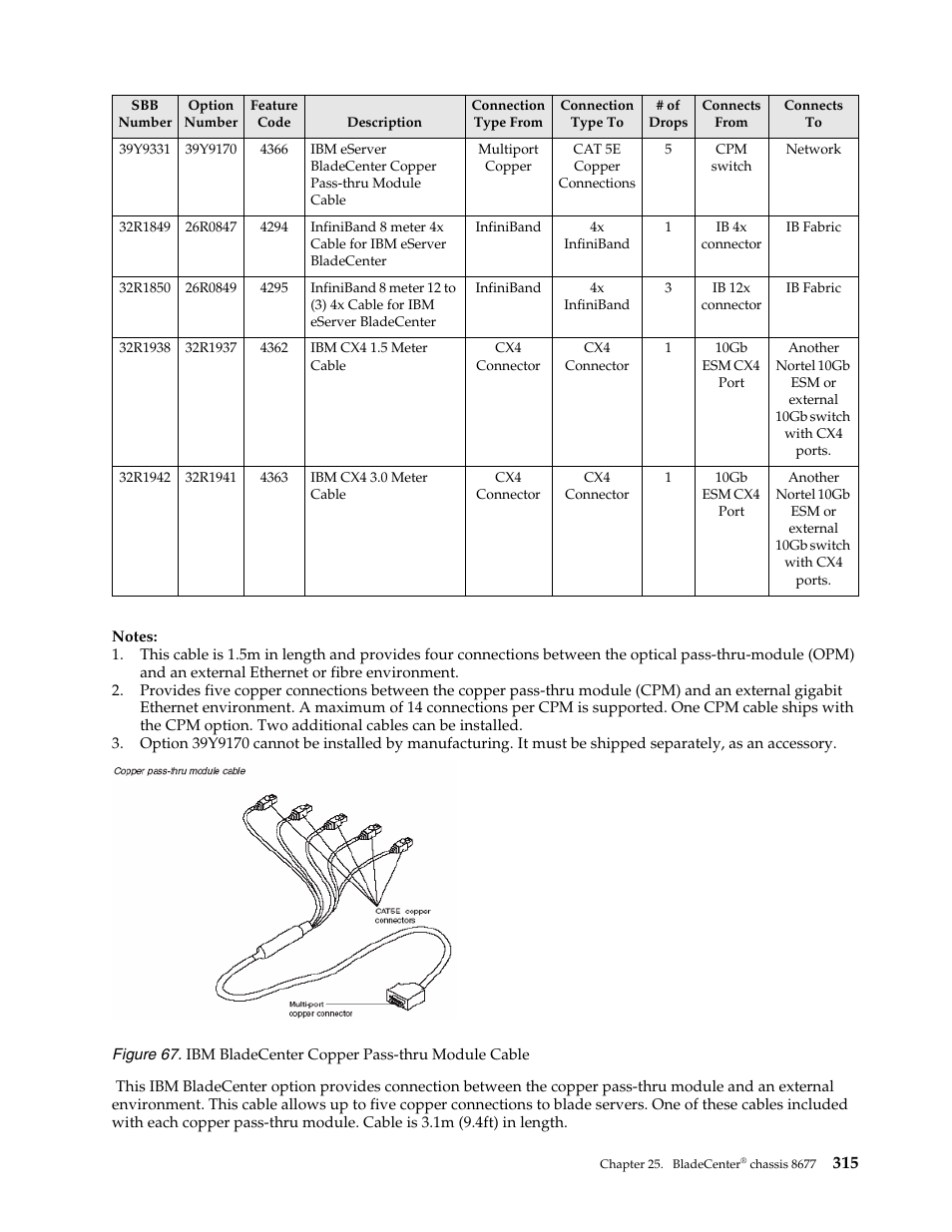 IBM SCOD-3ZVQ5W User Manual | Page 323 / 548