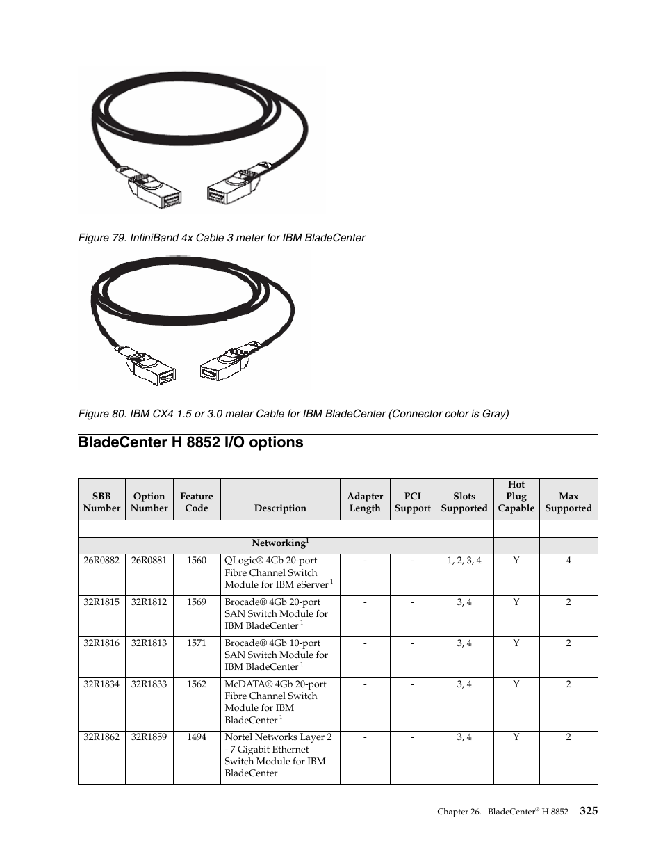 Bladecenter h 8852 i/o options | IBM SCOD-3ZVQ5W User Manual | Page 333 / 548