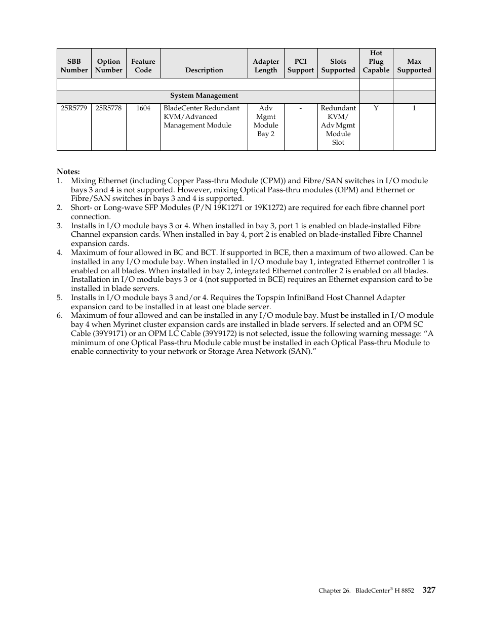 IBM SCOD-3ZVQ5W User Manual | Page 335 / 548