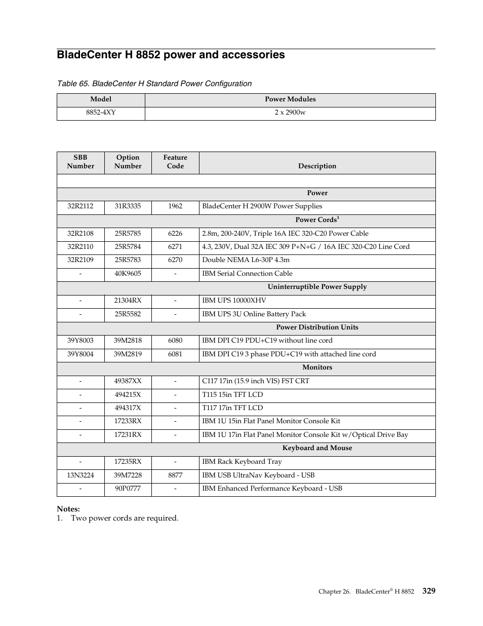 Bladecenter h 8852 power and accessories | IBM SCOD-3ZVQ5W User Manual | Page 337 / 548