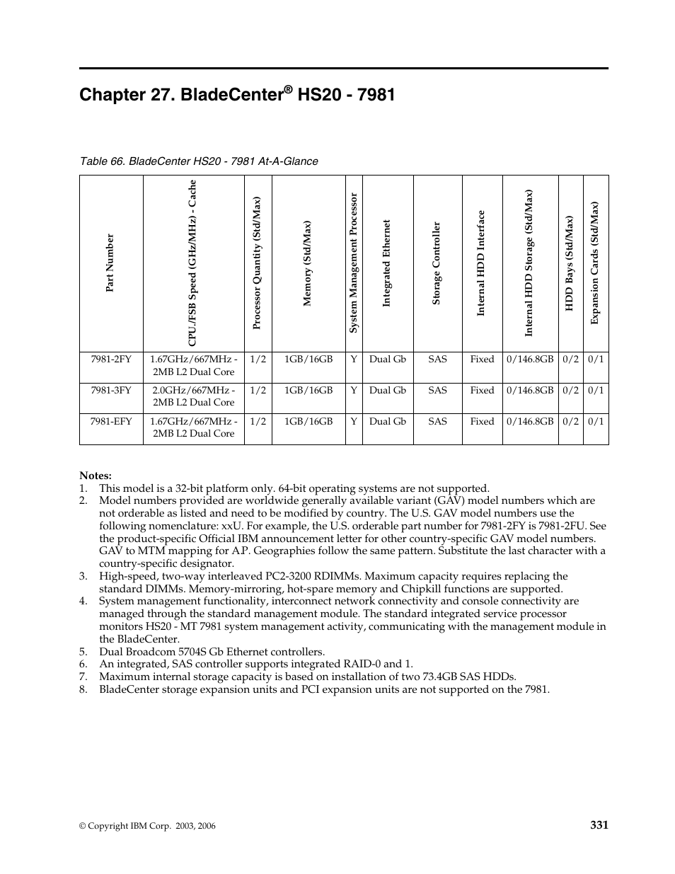 Chapter 27. bladecenter® hs20 - 7981, Chapter 27. bladecenter | IBM SCOD-3ZVQ5W User Manual | Page 339 / 548