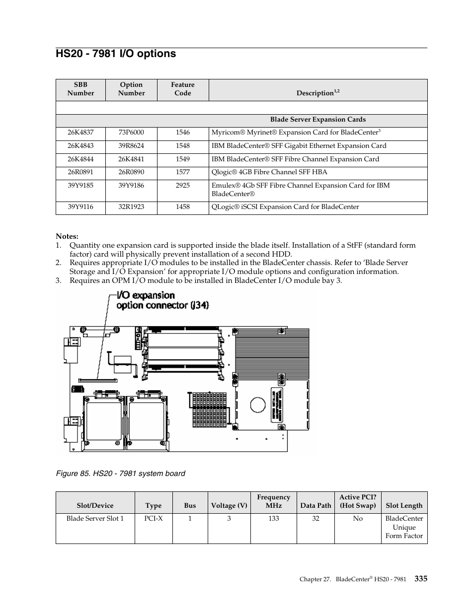 Hs20 - 7981 i/o options | IBM SCOD-3ZVQ5W User Manual | Page 343 / 548
