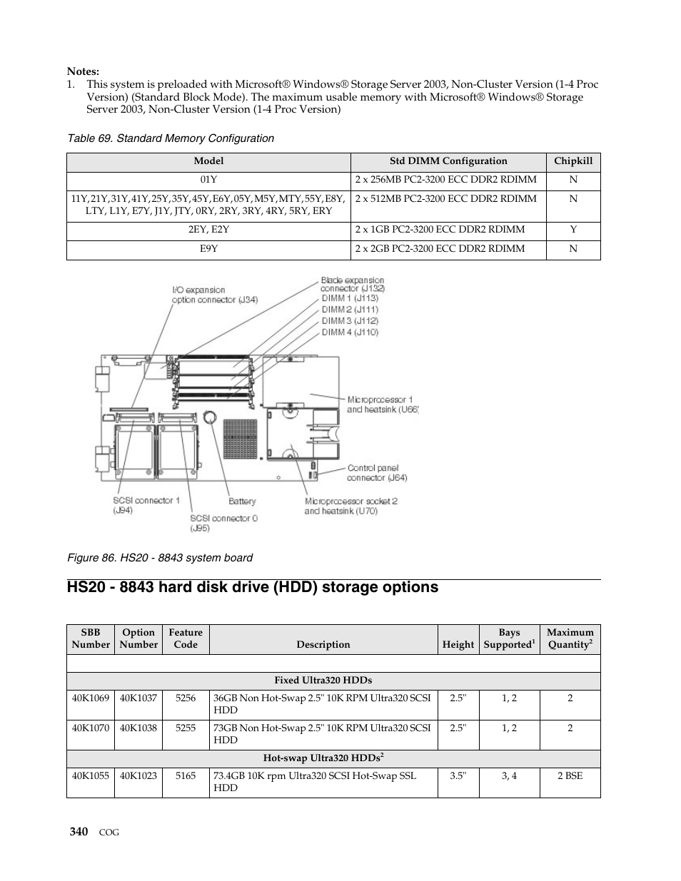Hs20 - 8843 hard disk drive (hdd) storage options | IBM SCOD-3ZVQ5W User Manual | Page 348 / 548