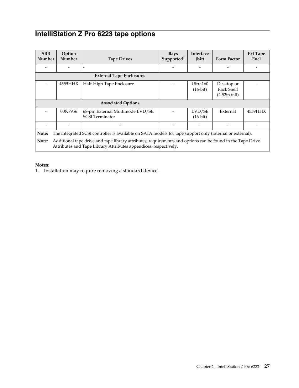Intellistation z pro 6223 tape options | IBM SCOD-3ZVQ5W User Manual | Page 35 / 548