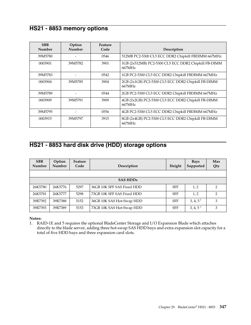 Hs21 - 8853 memory options, Hs21 - 8853 hard disk drive (hdd) storage options | IBM SCOD-3ZVQ5W User Manual | Page 355 / 548