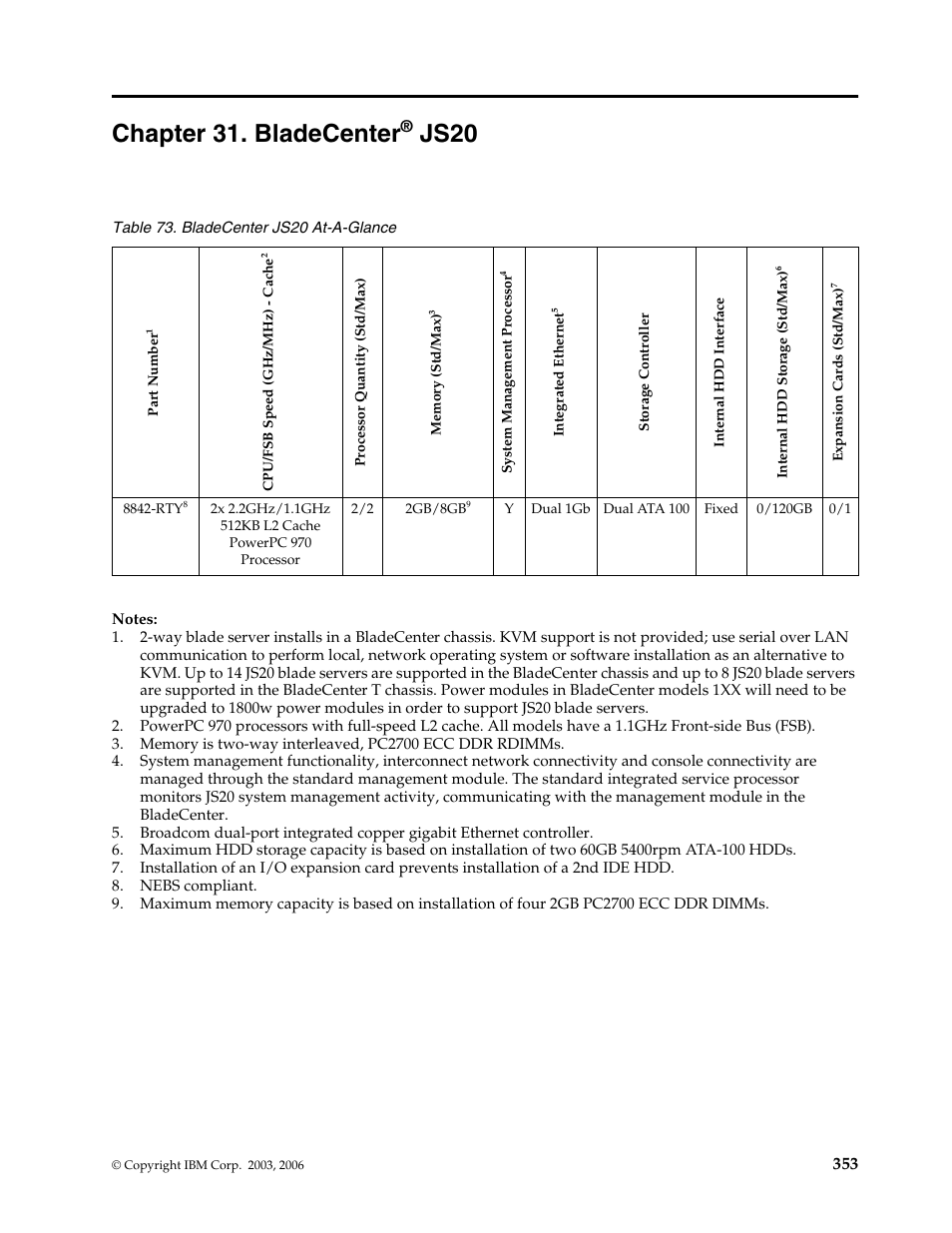 Chapter 31. bladecenter® js20, Chapter 31. bladecenter, Js20 | IBM SCOD-3ZVQ5W User Manual | Page 361 / 548