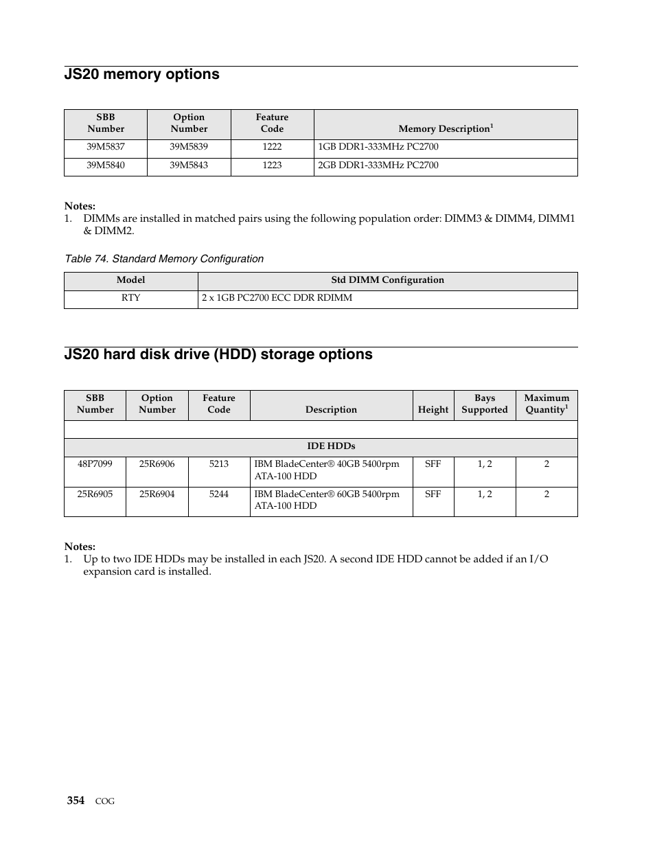Js20 memory options, Js20 hard disk drive (hdd) storage options | IBM SCOD-3ZVQ5W User Manual | Page 362 / 548