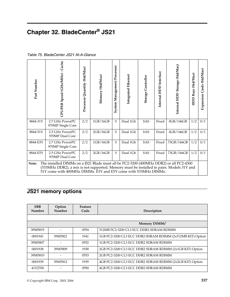 Chapter 32. bladecenter® js21, Js21 memory options, Chapter 32. bladecenter | Js21 | IBM SCOD-3ZVQ5W User Manual | Page 365 / 548