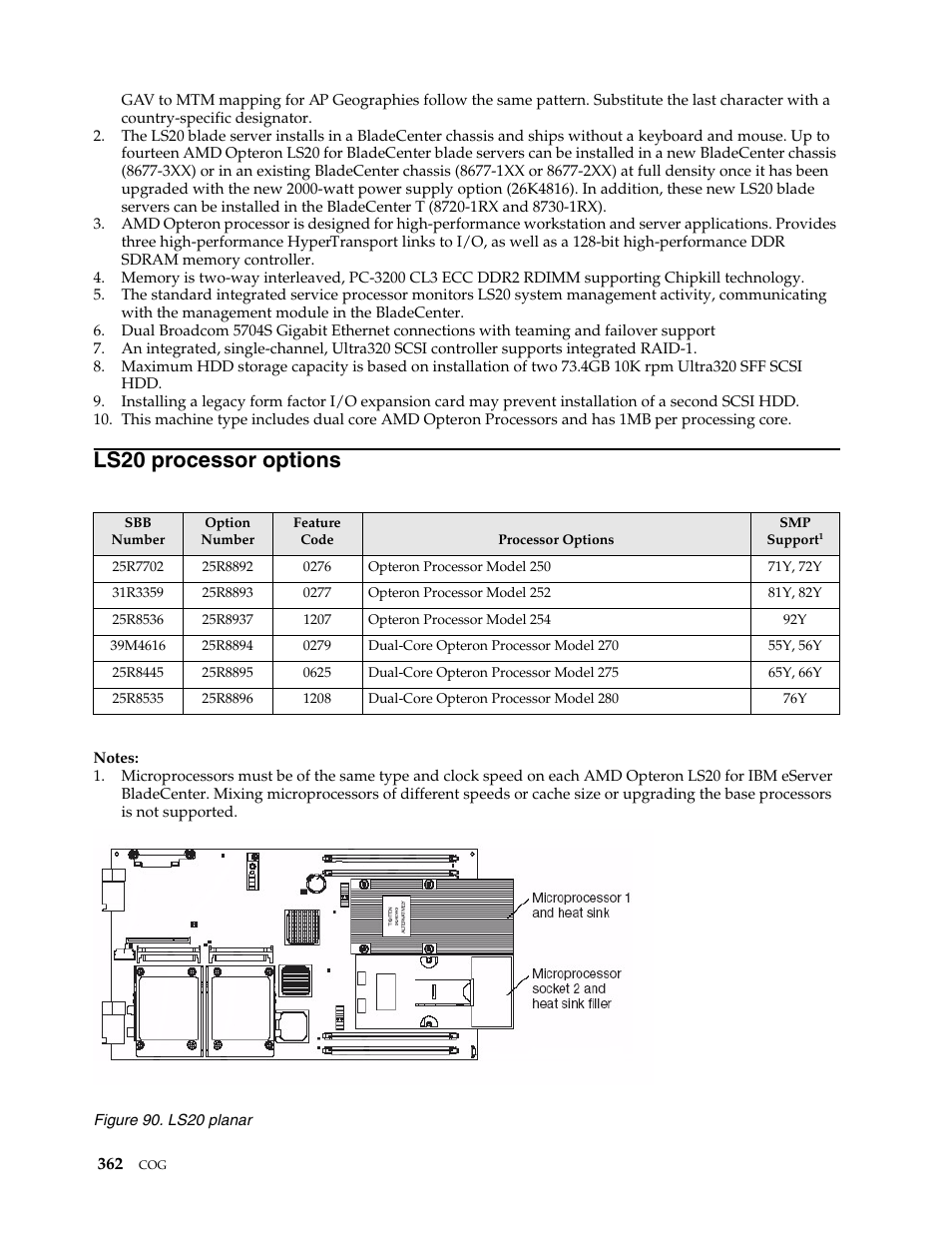 Ls20 processor options | IBM SCOD-3ZVQ5W User Manual | Page 370 / 548