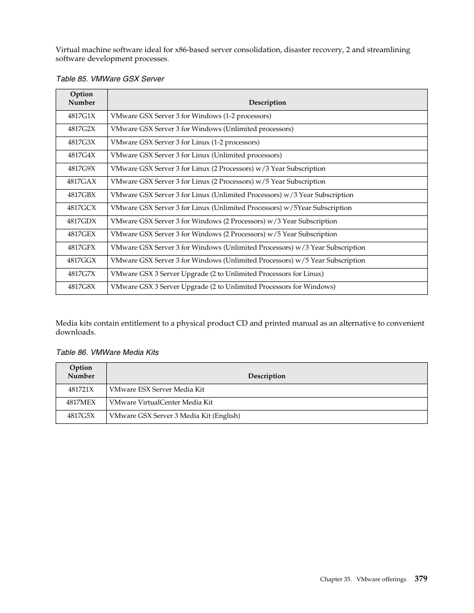 IBM SCOD-3ZVQ5W User Manual | Page 387 / 548