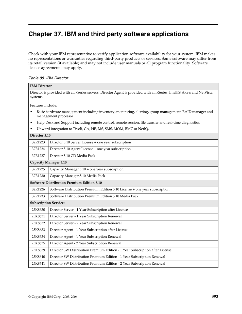 Chapter 37. ibm and third party software, Applications | IBM SCOD-3ZVQ5W User Manual | Page 401 / 548