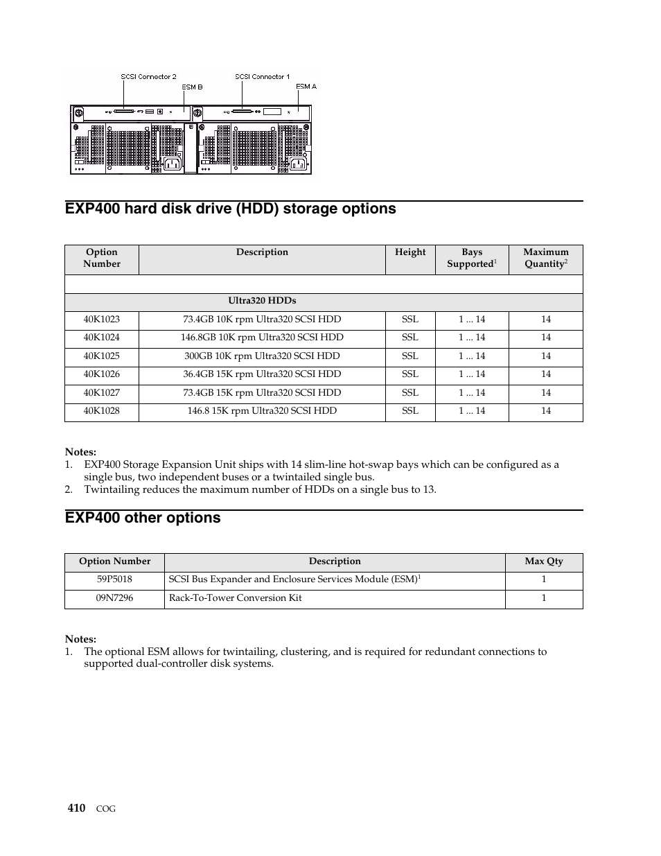 Exp400 hard disk drive (hdd) storage options, Exp400 other options | IBM SCOD-3ZVQ5W User Manual | Page 418 / 548