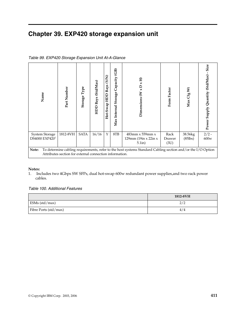 Chapter 39. exp420 storage expansion unit | IBM SCOD-3ZVQ5W User Manual | Page 419 / 548