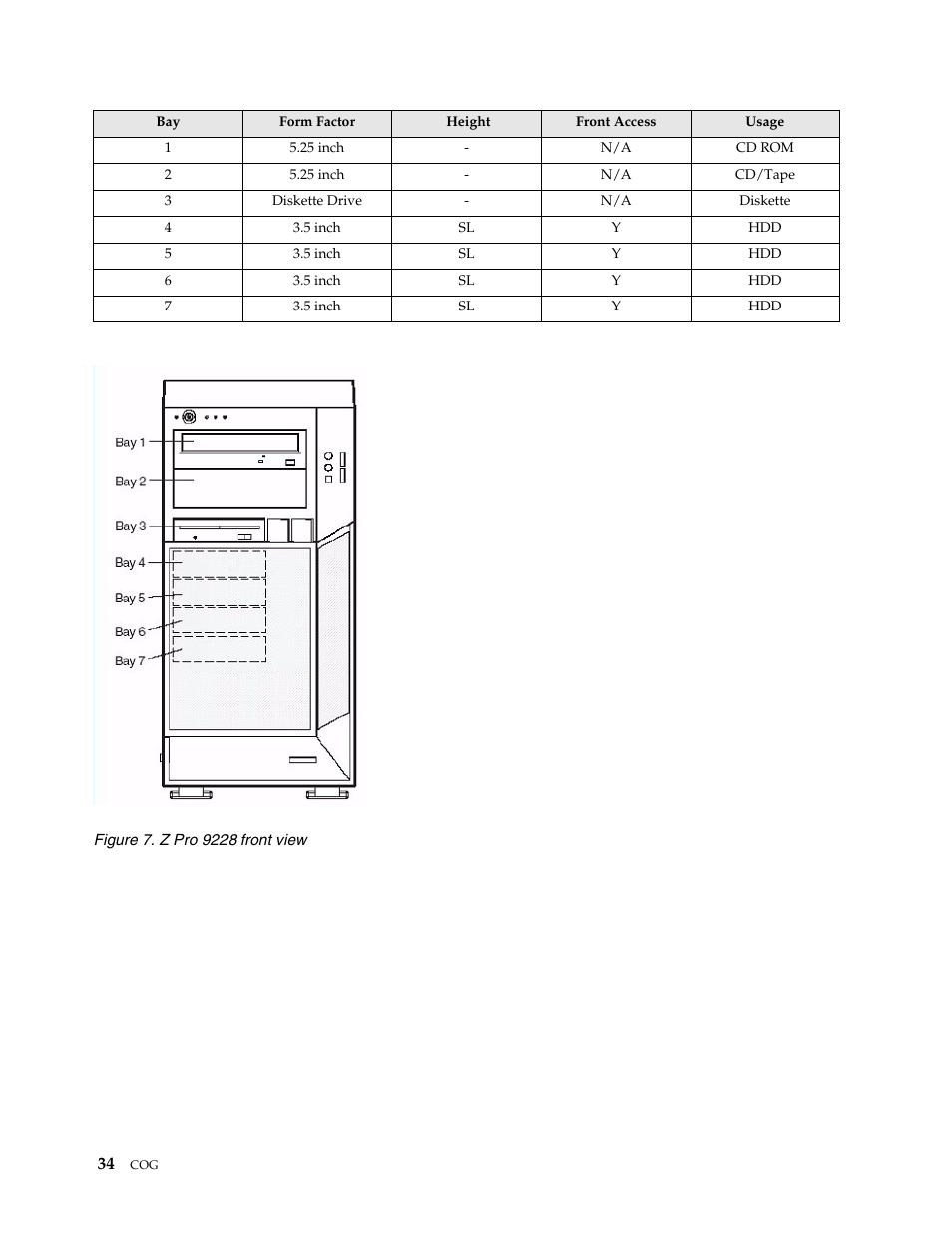 IBM SCOD-3ZVQ5W User Manual | Page 42 / 548