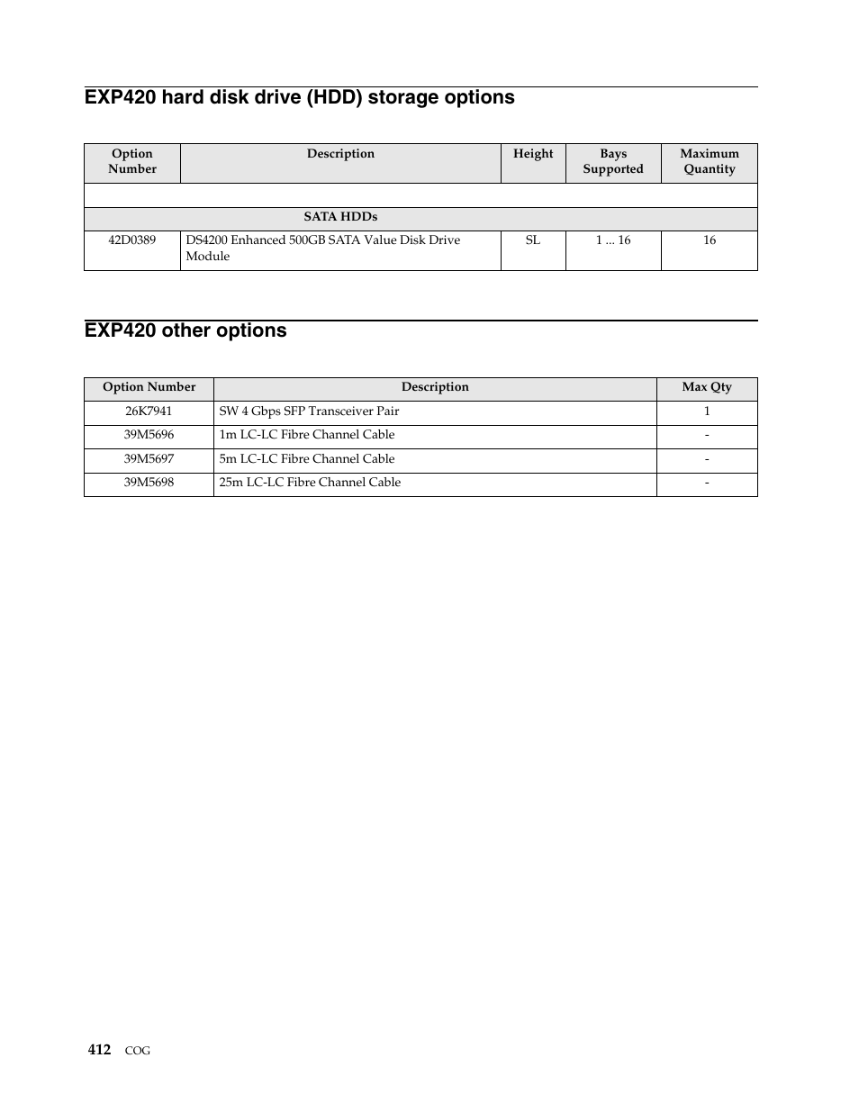 Exp420 hard disk drive (hdd) storage options, Exp420 other options | IBM SCOD-3ZVQ5W User Manual | Page 420 / 548