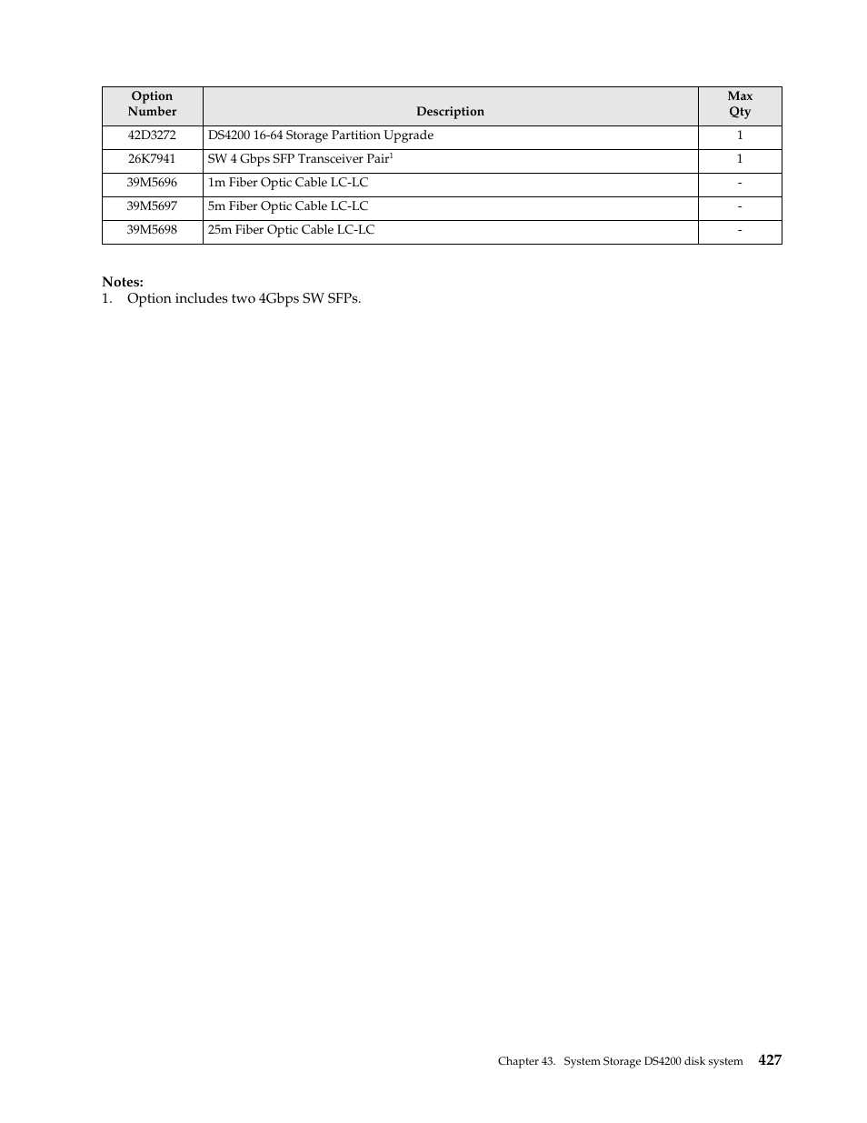 IBM SCOD-3ZVQ5W User Manual | Page 435 / 548